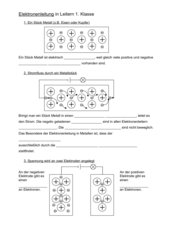 Elektronenleitung und Ionenleitung (Leiter 1. und 2. Klasse)