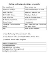 phrases for a conversation