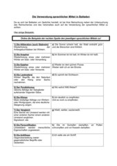 Die Verwendung sprachlicher Mittel in Balladen (Klasse 7)