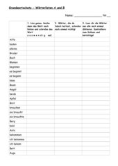 Grundwortschatz - Wörterlisten
