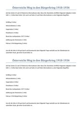 Österreichs Weg in den Bürgerkrieg 1918-1934