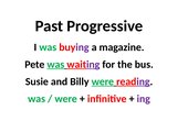 Lernplakat Past Progressive