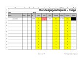 Bundesjugendspiele - Sportabzeichen 2013