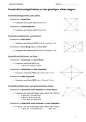 Zusammenfassung Viereckskonstruktionen