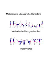 Methodische Übungsreihen Rad & Handstand