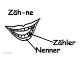 Merkhilfe:Zähler/Nenner, Zähne