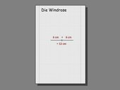 PowerPoint-Anleitung Windrose / Himmelsrichtungen