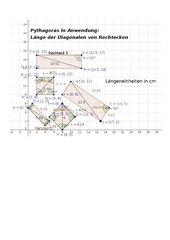 Pythagoras: Länge von Rechtecksdiagonalen