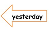 Days (Englisch), yesterday (Bild eines Pfeils)