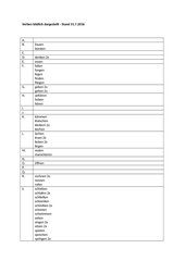Liste der Verben (bildlich dargestellt)