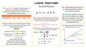 Zusammenfassung lineare Funktionen