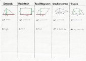 Formel-Merkblatt für Dreiecke & Vierecke