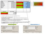 WENN-Funktion Einfach / Excel Aufgabe mit Lösung/Erläuterung