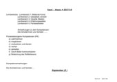 Stoffverteilungsplan Kunst Klasse 4 LehrplanPLUS Bayern