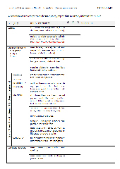 Feedback assessment sheet for text production