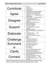 Useful Phrases for Discussions