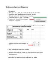 Einführungsbeispiel Excel - Diagramme