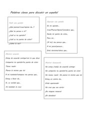 Palabras claves para discutir en español 