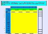 4 Excel-Arbeitsblätter zur Teilbarkeit von Zahlen