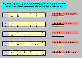 2 Excel-Arbeitsblätter mit gemischter proportionaler oder antiproportionaler Zuordnung