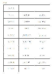 Mathe-Bingo Lineare Gleichungen