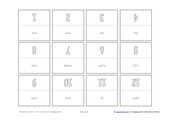 Zahlen 1 bis 100… Drehkarten mit Ziffern und Buchstaben in Farben und mit grafischer Darstellung
