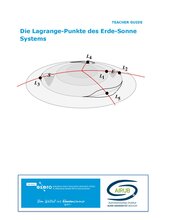 Die Lagrange-Punkte des Erde-Sonne Systems