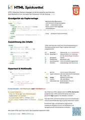 HTML Spickzettel (Cheat Sheet)