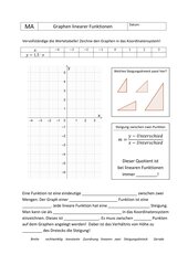 lineare Funktionen - Steigungsdreiecke einzeichnen