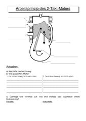 Aufbau eines 2-Takt Motors