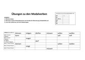 DaZ (IK) Arbeitsblatt, Verbformen, Modalverben im Präsens konjugieren 
