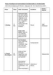 Richtig Kommunizieren Unterrichtseinheit 90Min