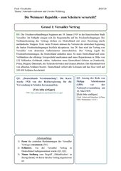 Das Scheitern Weimars in Stationen