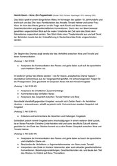 Ibsen: Nora. Ein Puppenheim. Analyseleitfaden und Aufgaben