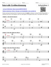 Grobbestimmung Intervalle - schnelle Methode