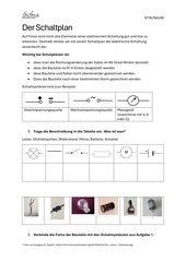 Schaltsymbole und Bauteile