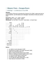 Escape Room Mission la Tour Eiffel