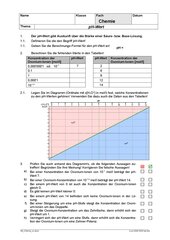 pH-Wert und Oxonium-Ionen-Konzentration  Sek II (grundlegend)