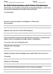 Der Welle-Teilchen-Dualismus und die Welcher-Weg-Information