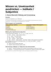 Spanisch – Wissen vs. Unwissenheit ausdrücken (Indikativ/Subjuntivo)