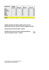 Excel: MAX-Formeln/Funktionen mit der Formel-Palette