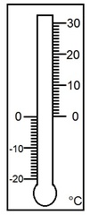 Thermometer - Temperatur, Thermometer, Messgerät, Temperaturbestimmung, Temperaturmessung, negative Zahlen, Wärmelehre, Skala, Grad, Celsius, messen, warm, kalt, Mathematik, minus, Schmelzpunkt, Erstarrungspunkt