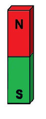 Stabmagnet farbig - Magnet, Magnetismus, magnetisch, Anziehung, Stabmagnet, Anlaut M, Zeichnung, Illustration, grün, rot, Physik