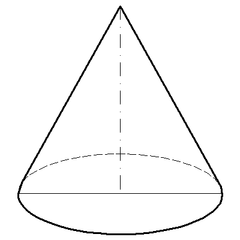 Drehkegel - Geometrie, Kegel, Rotationskörper, Körper, Volumen, Rauminhalt, Oberfläche, Fläche