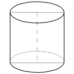 Drehzylinder - Geometrie, Prisma, Rotationskörper, Körper, Schrägriss, Schrägbild, Volumen, Rauminhalt, Oberfläche, Fläche