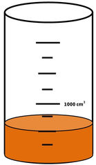 Zylinder mit Flüssigkeit #13 - Messbecher, Zylinder, Standzylinder, messen, Maß, Liter, Kubikzentimeter, abmessen, Inhalt, Volumen, Menge, Skala, Einteilung, Zahlenstrahl, Bruchteil, Bruch, Umwandlung, ablesen, Maßumwandlung, Einheit, Hohlmaß, Gefäß, Flüssigkeitsmaß
