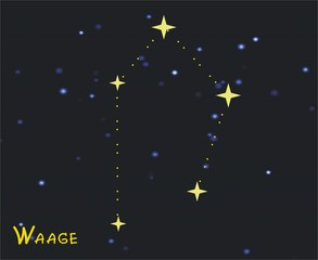 Sternbild Waage (Libra) -  Tierkreiszeichen Waage: - Astronomie, Astrologie, Himmel, Sterne, Sternzeichen, Tierkreiszeichen, Nacht, Sternbilder, Waage.