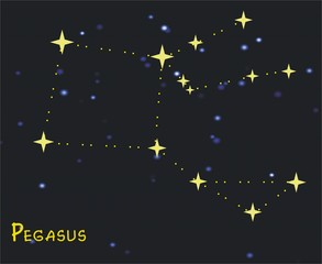 Das Sternbild Pegasus (Geflügeltes Pferd) - Astronomie, Astrologie, Himmel, Sterne, Sternzeichen, Nacht, Sternbilder, Herbsthimmel, Pegasus.