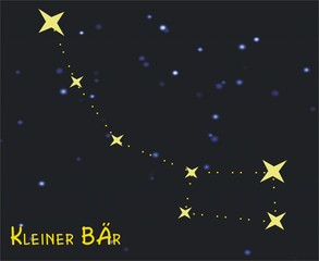 Kleiner Bär / Kleiner Wagen  - Astronomie, Astrologie, Himmel, Sterne, Sternzeichen, Nacht, Sternbilder, kleiner Bär, kleiner Wagen, Polarstern.