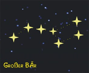Sternbild Großer Bär/ Großer Wagen - Astronomie, Astrologie, Himmel, Sterne, Sternzeichen, Nacht, Sternbilder, großer Bär, großer Wagen.